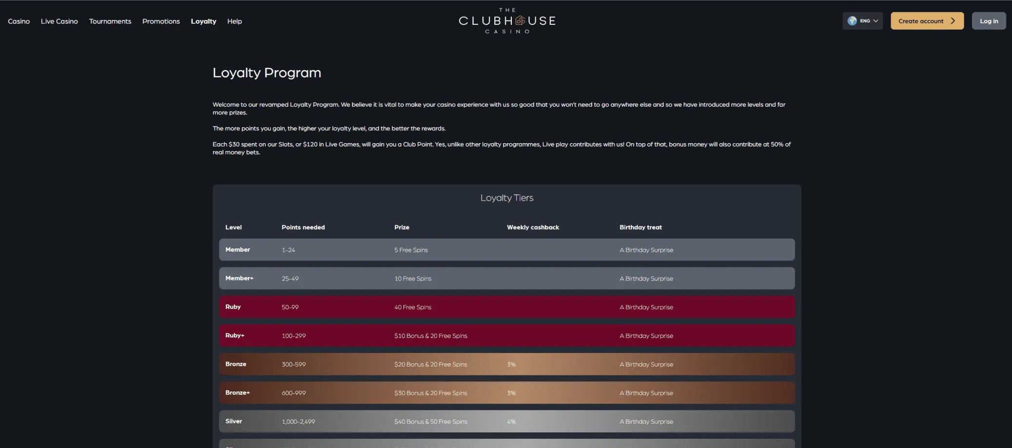 The Clubhouse The Clubhouse